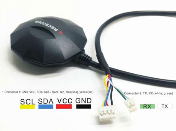 GPS pin diagram via the GP-808G datasheet